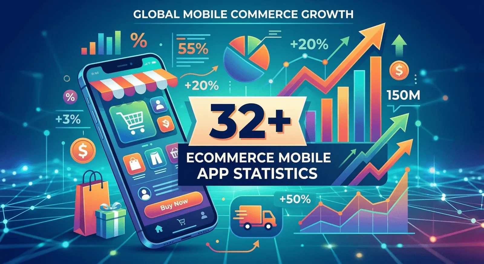 Ecommerce mobile app statistics showing higher conversion and retention compared to mobile websites