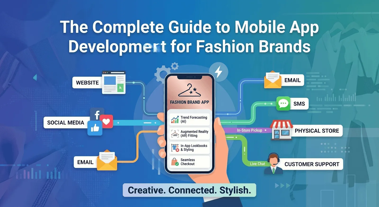 Fashion app development using no-code mobile app builder for fashion ecommerce brands