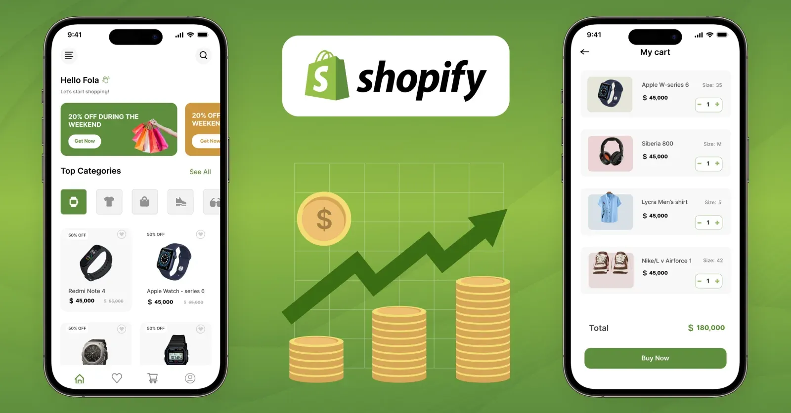 How to Increase Sales Through Your Shopify Mobile App?