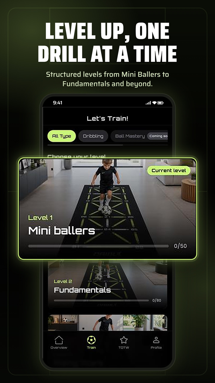 Structured training levels, from Mini Ballers to Fundamentals