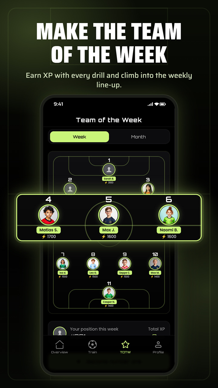 The weekly Team of the Week line-up, climbed by earning XP