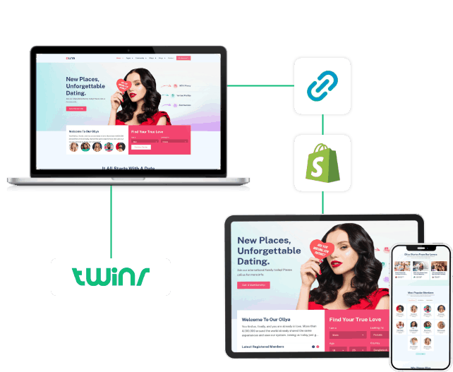 Twinr technology Shopify – 1