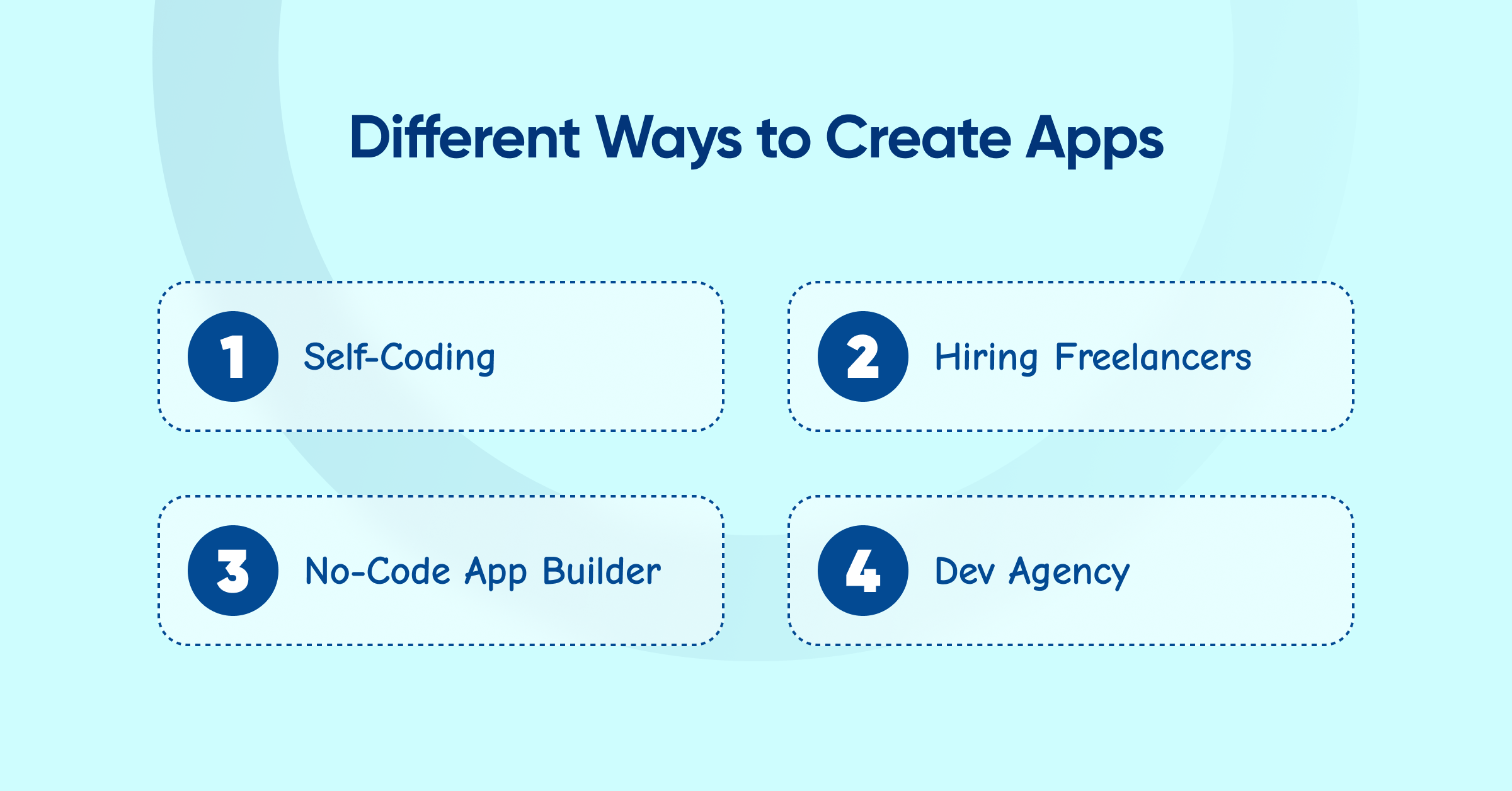 2 different ways to create apps