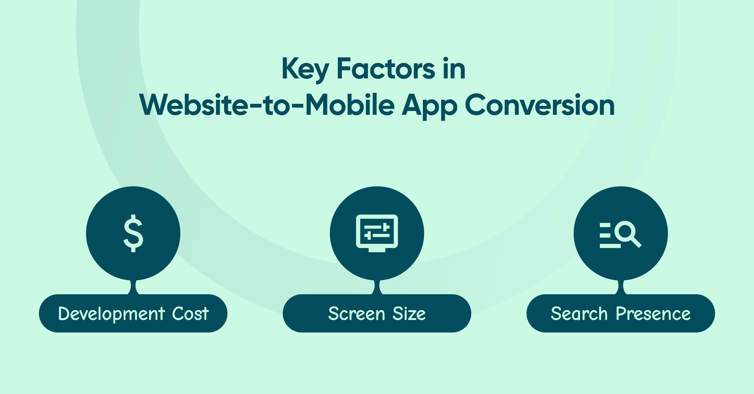 4 key factors in website to mobile app conversion