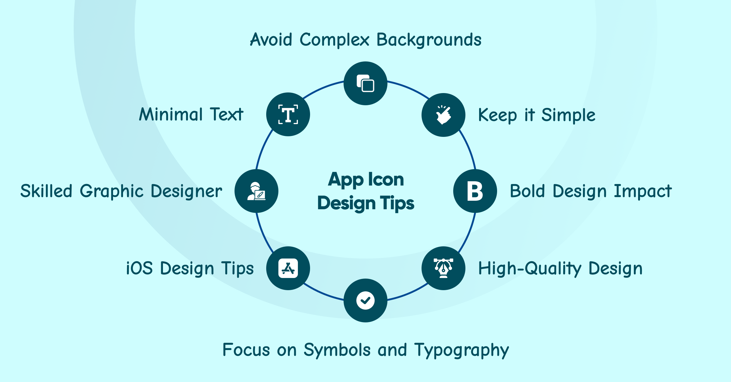 2 different ways to create apps