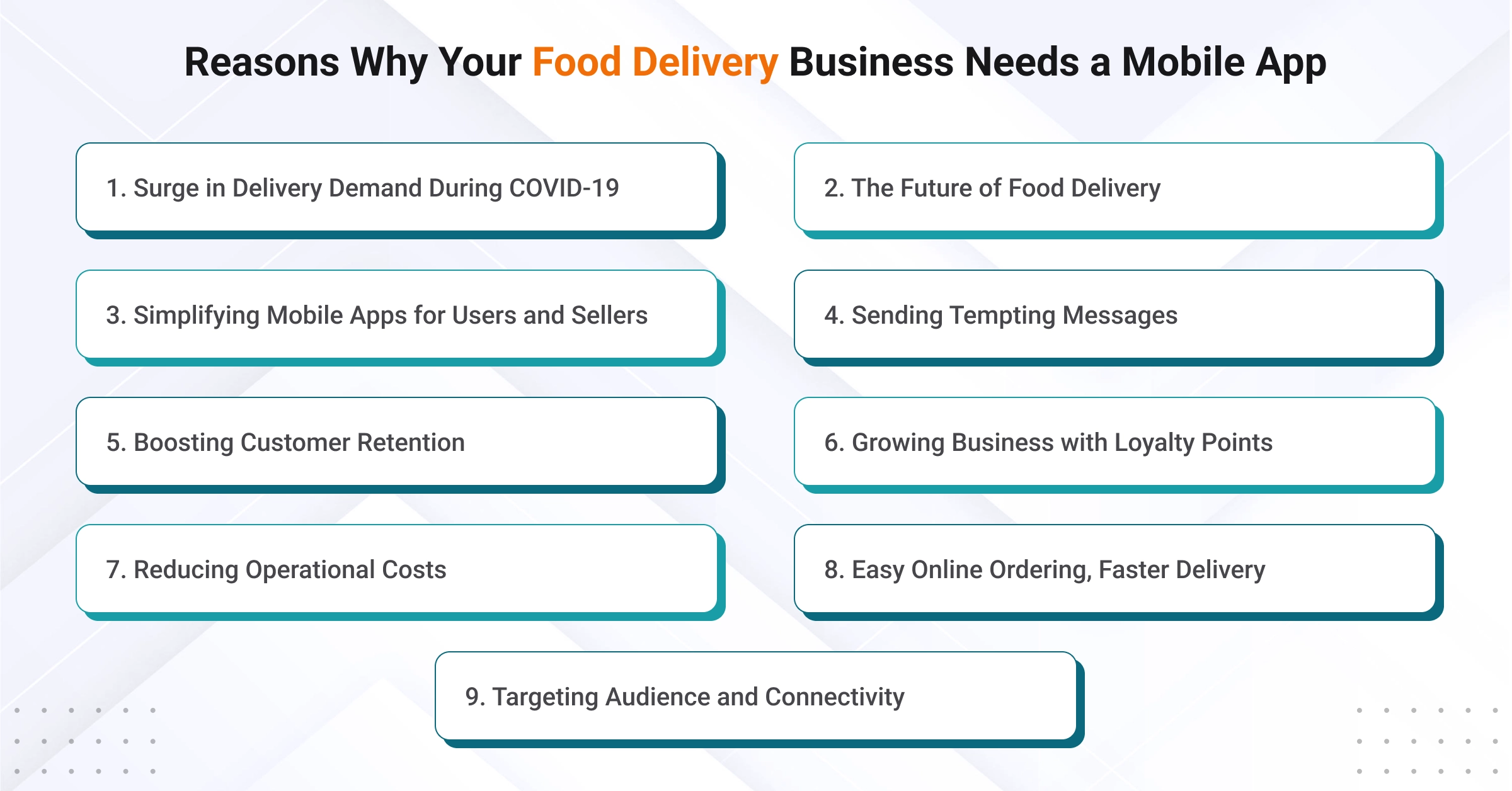 2.1 Reasons Why Your Food Delivery Business Needs a Mobile App